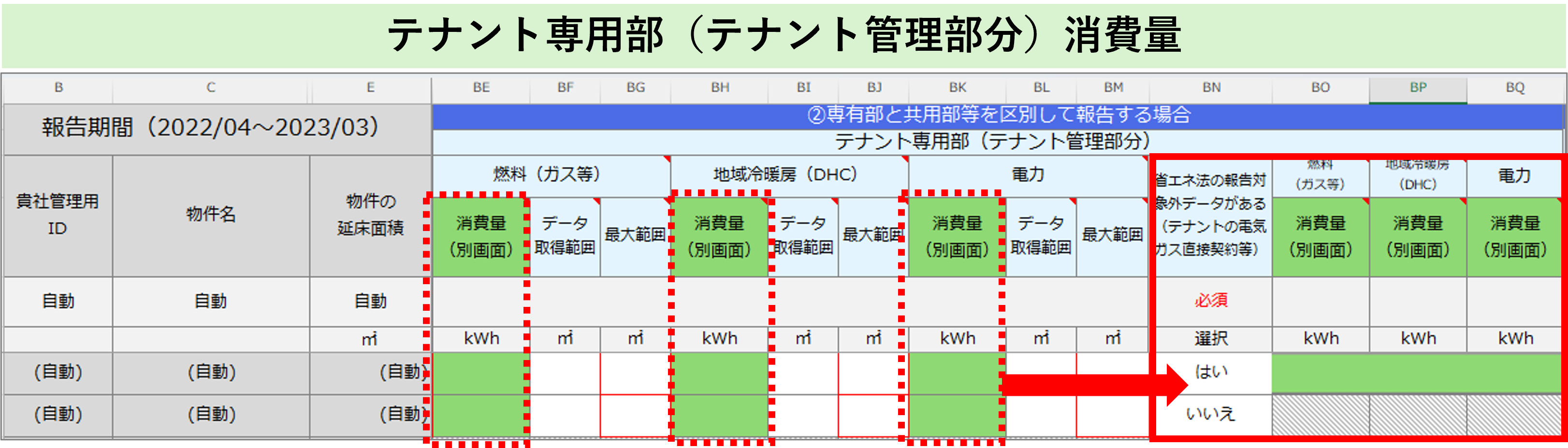 消費量移行