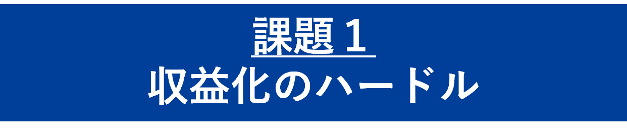 課題1