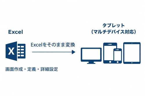 JoyCoMES Re選ばれる理由