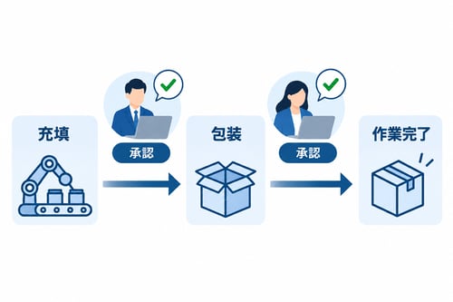 JoyCoMES Re選ばれる理由