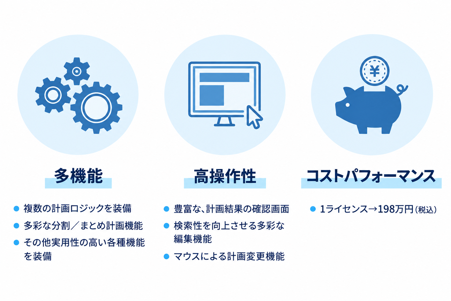 Joyschedulerの3つの特長