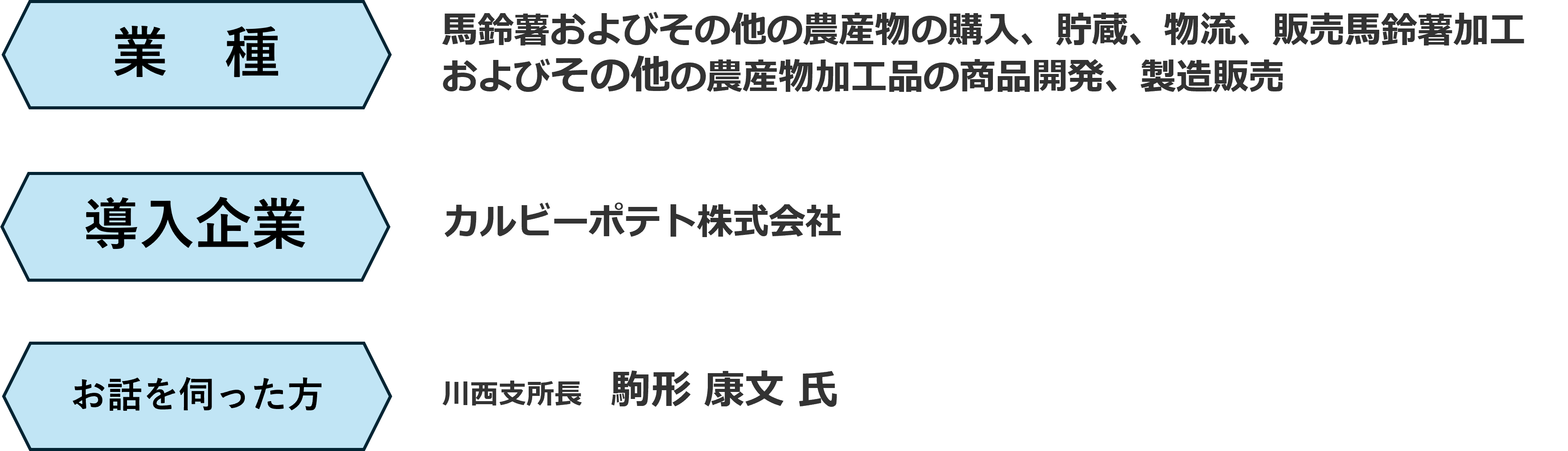 パーツ1